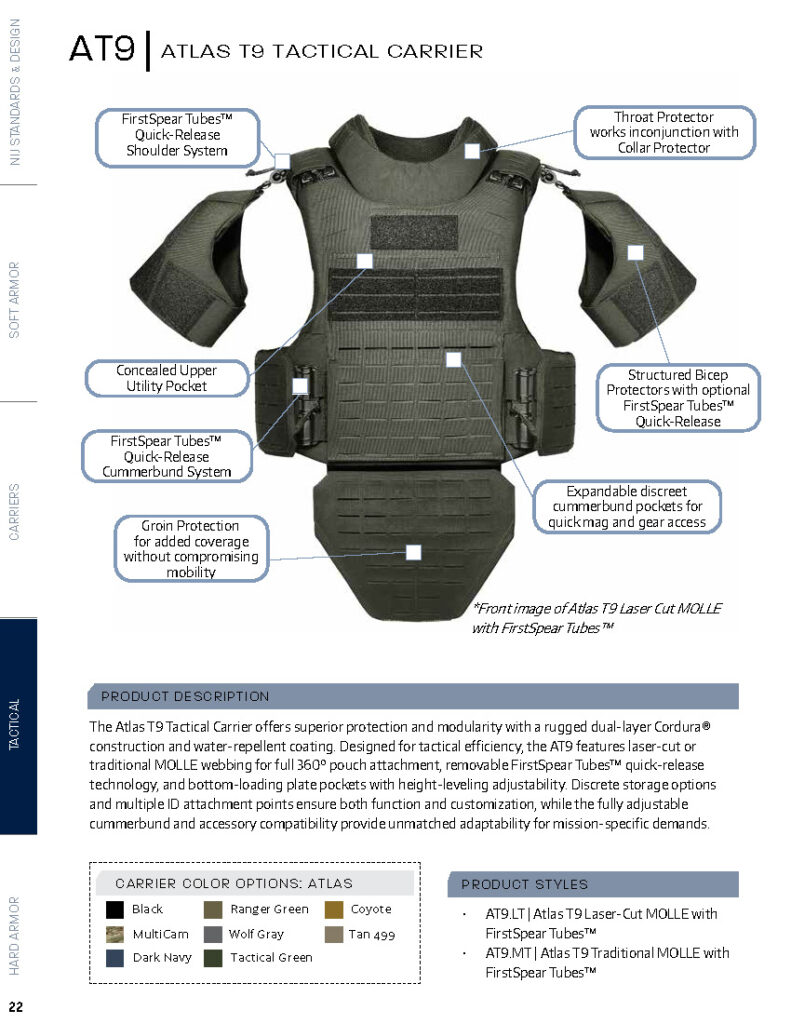 GH Armor _Catalog 2025 Draft V1_Page_22