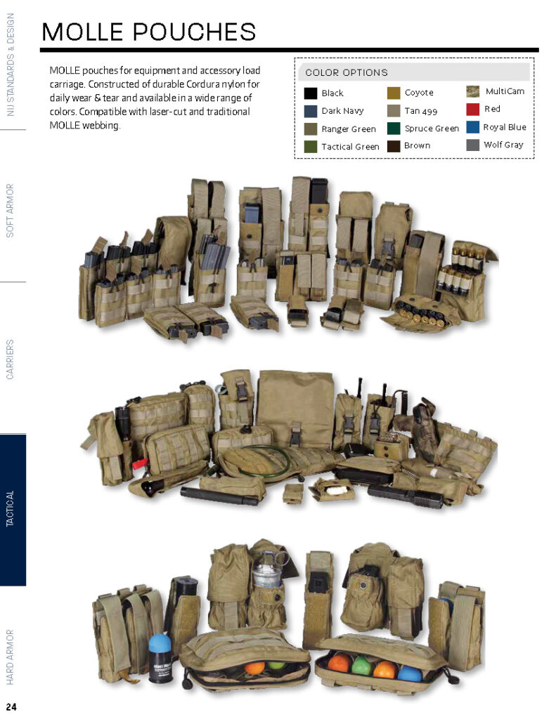 GH Armor _Catalog 2025 Draft V1_Page_24